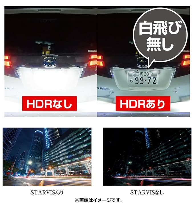 特にヘッドライトで白飛びしがちな夜間はHDR機能が必須