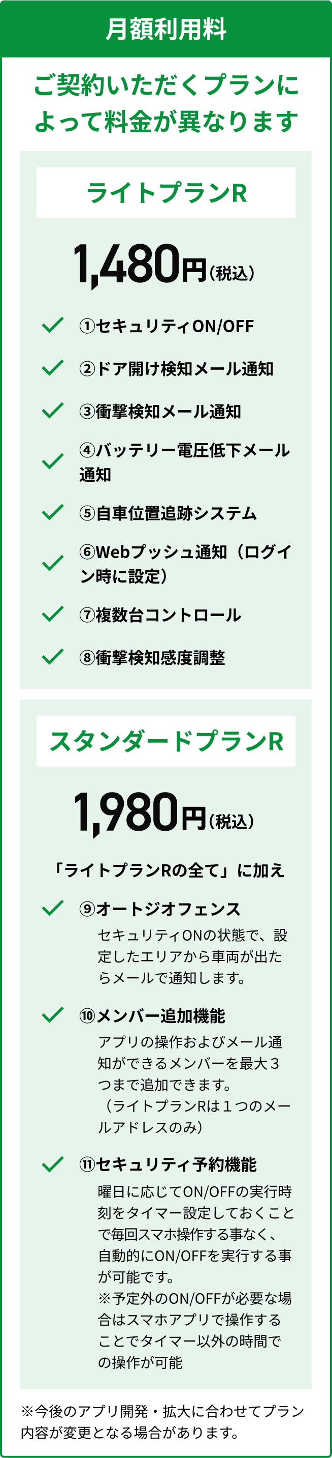 月額費用。ご契約いただくプランによって料金が異なります。
                  ライトプラン、月額980円（税込）。①セキュリティON/OFF。②ドア開け検知メール通知手動。③衝撃検知メール通知。④バッテリー電圧低下メール通知。
                  ⑤自車位置追跡システム。⑥Webプッシュ通知（ログイン時に設定）スタンダードプラン、月額1,480円（税込）。「ライトプランの全て」に加え⑦オートジオフェンス、セキュリティONの状態で、設定したエリアから車両が出たらメールで通知します。
                  ⑧メンバー追加機能加。アプリの操作およびメール通知ができるメンバーを最大3つまで追加できます。（ライトプランは１つのメールアドレスのみ）。※今後のアプリ開発・拡大に合わせてプラン内容が変更となる場合があります。※「発売記念キャンペーン：月額100円」を適用中のお客様は、引き続きご契約から12ヶ月までの間、月額100円でご利用いただけます。13か月目以降は上記プランからご選択いただきます。