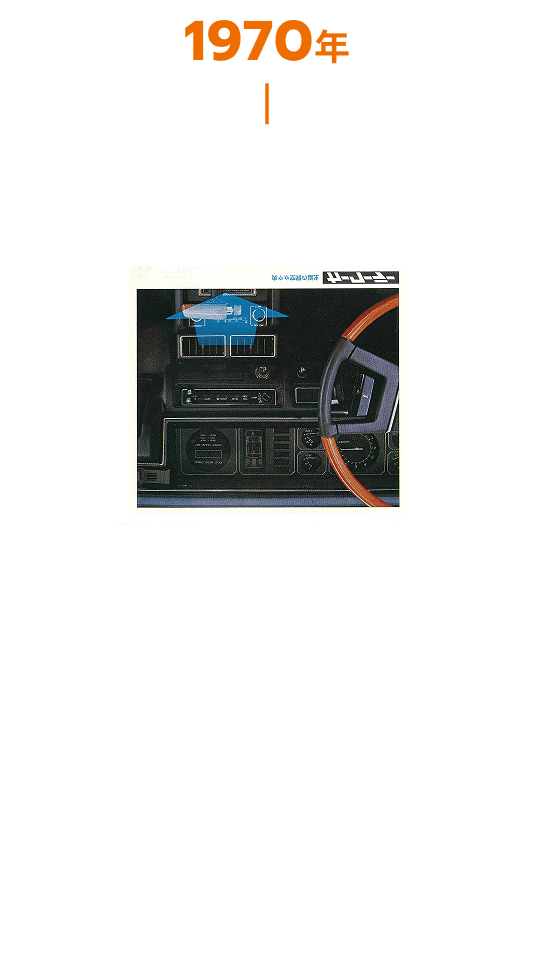 1970年代 1970年代当時はエアコンが装備されていない車も多く、カークーラーの販売取付けも行っていました。